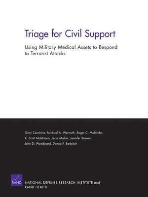 cover image of Triage for Civil Support